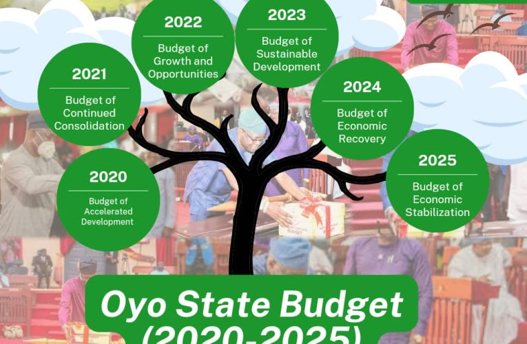 Citizen-Centric Budget: Oyo State’s 2025 Budget Reflects Stakeholders’ Submissions and Concerns