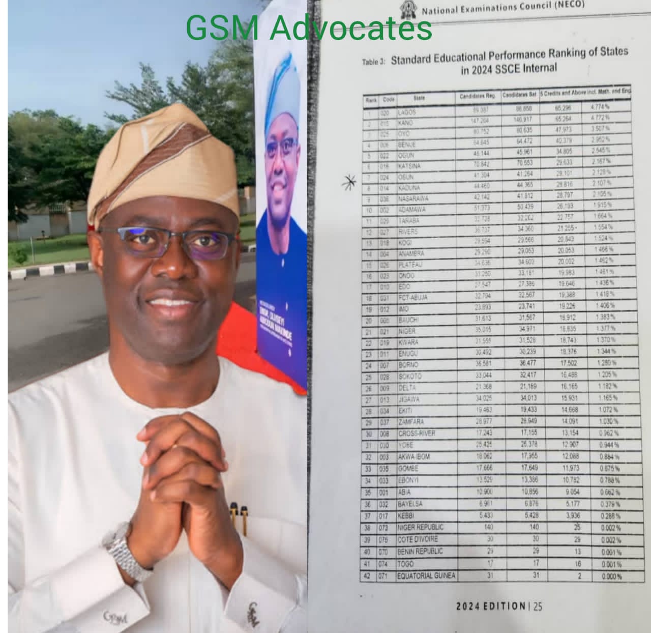 Makinde's Vision for Education Pays Off as Oyo State Shines in 2024 SSCE Ranking